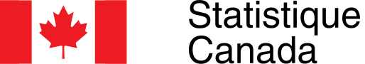 Logo de Statistique Canada.